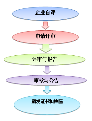 1587025370115716.png blob.png